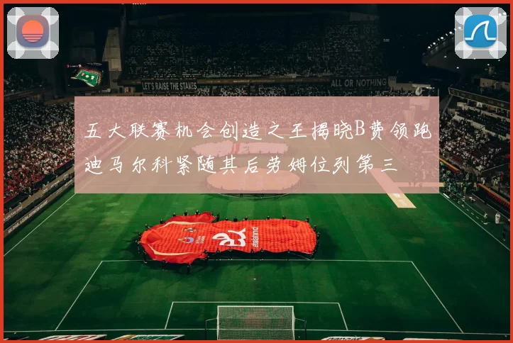 五大联赛机会创造之王揭晓B费领跑迪马尔科紧随其后劳姆位列第三